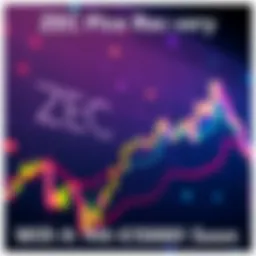 ZEC price chart A price chart showing the recovery of ZEC, indicating a rise towards €500 with upward trends and optimistic investor sentiment.